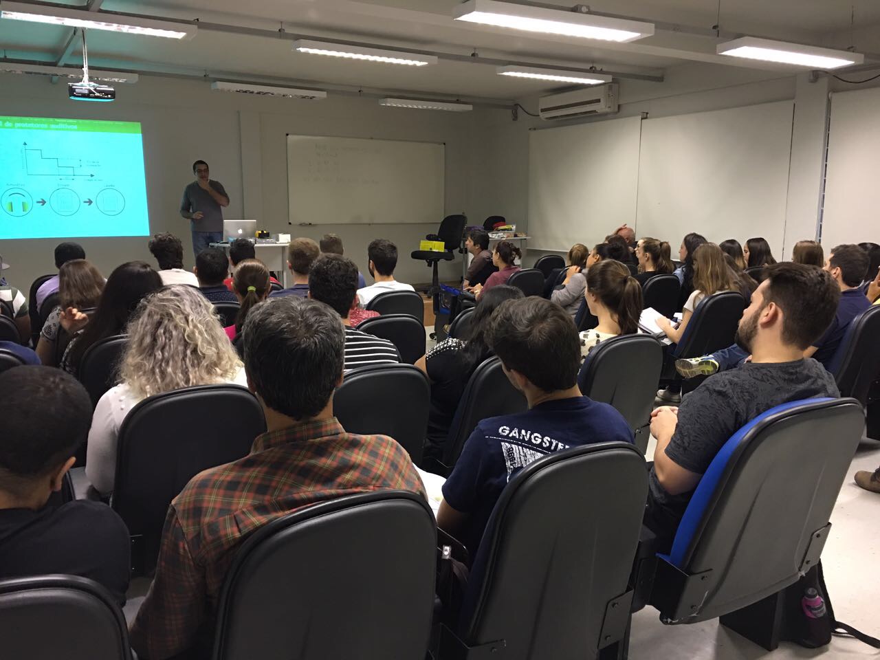 Palestra sobre Protetores Auriculares – Universidade Federal de Santa Maria